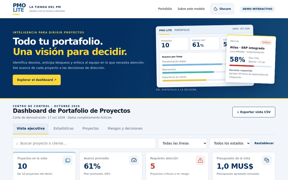 Captura real de PMO Lite Dashboard de Portafolio de Proyectos con indicadores ejecutivos y filtros de la demo